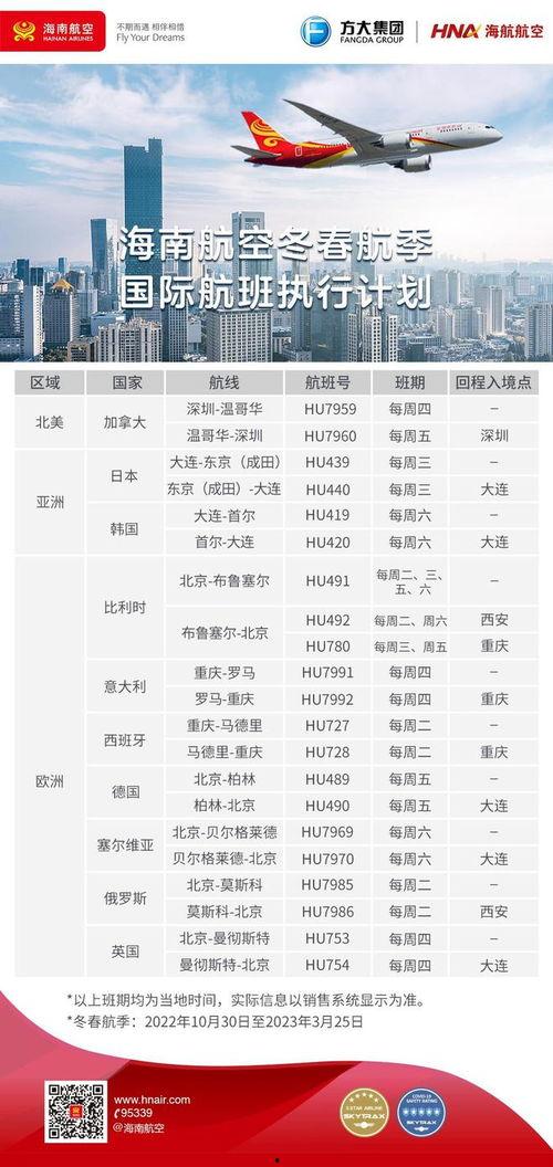 航线最新爆料信息大全  第1张